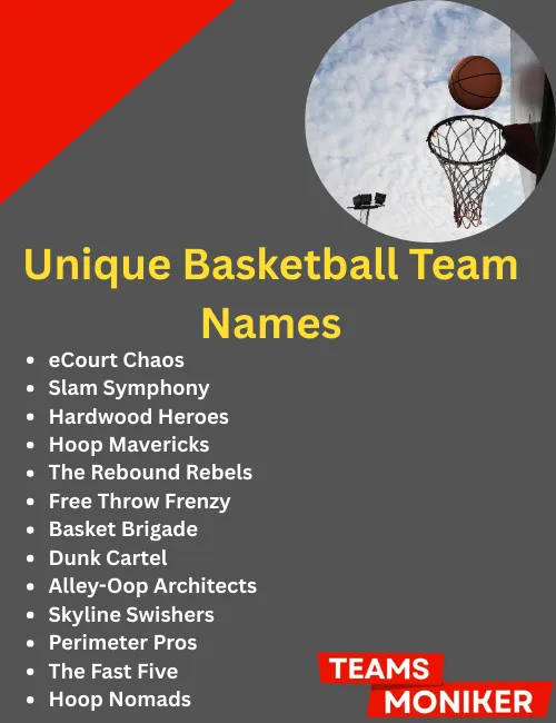 unique basketball team names