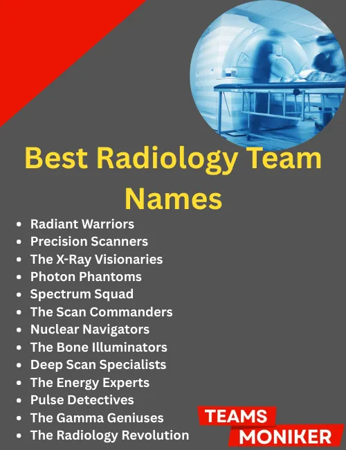 best radiology team names