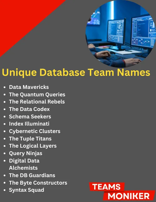 unique database team names