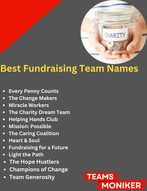 best fundraising team names
