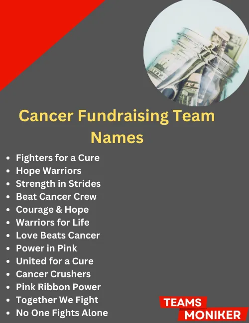 cancer fundraising team names