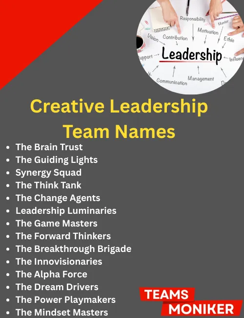 creative leadership team names