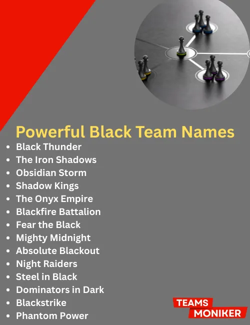 powerful black team names