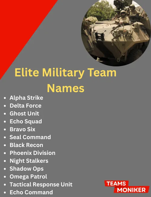 elite military team names