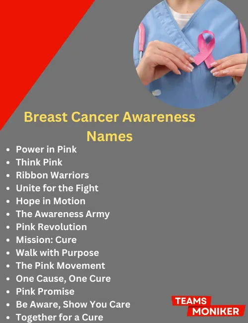 breast cancer awareness  names