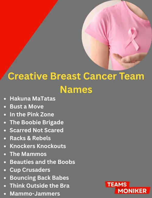creative breast cancer team names