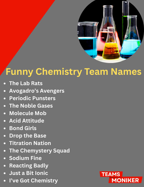 funny chemistry team names
