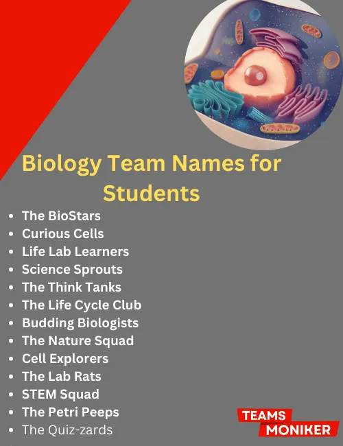 biology team names for students