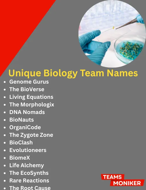 unique biology team names