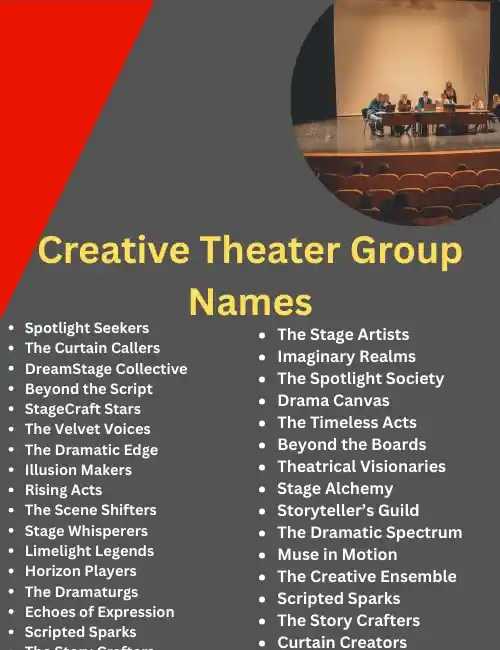 creative theater group names