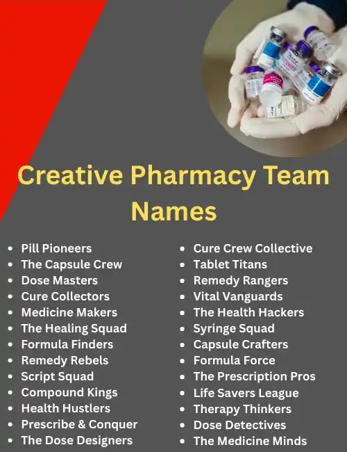 Creative Pharmacy Team Names