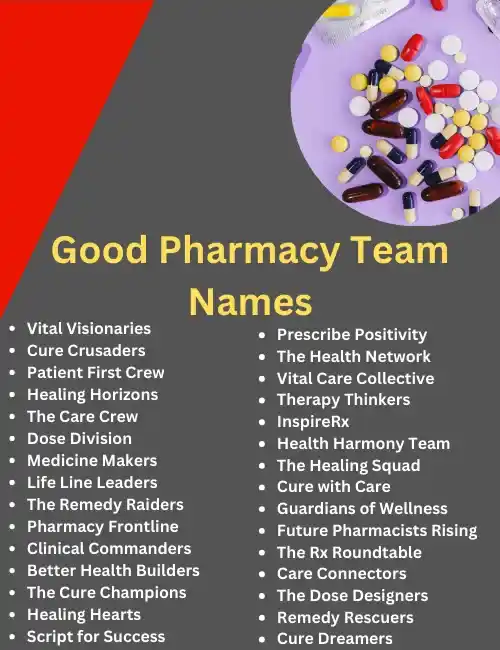 good Pharmacy Team Names